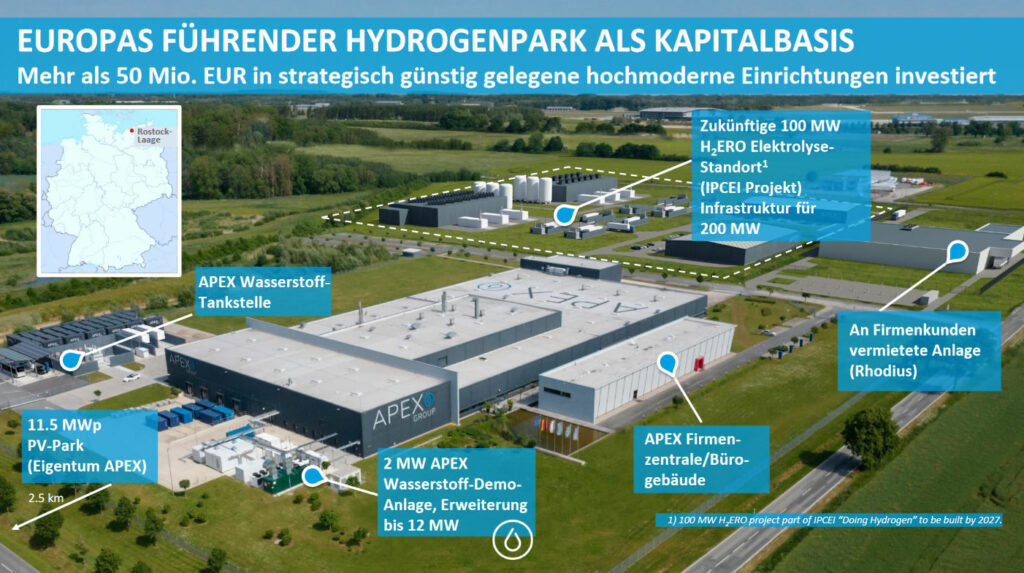 Umwelttechnik - Ihr unabhängiges Ingenieurbüro in Rostock 5 Apex Hydrogenpark